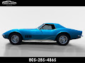 1968 Chevrolet Corvette Stingray